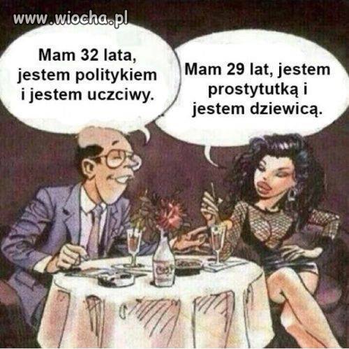 Polityk uczciwy