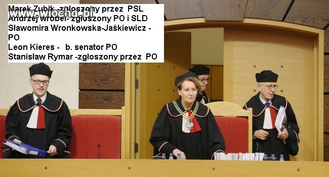 To oni decydują dzisiaj