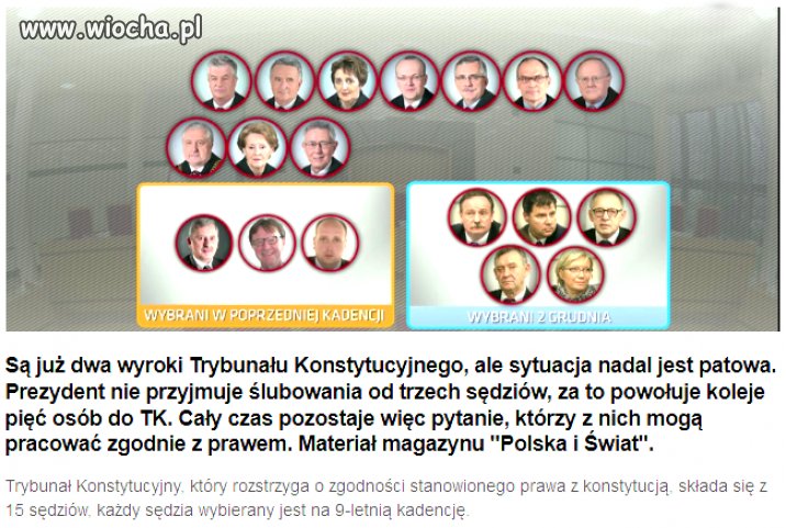 Co dalej z Trybunałem?