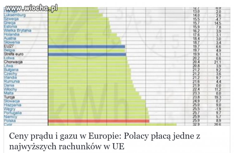 Już nie pamiętam. Kto to sabotował gotowy
