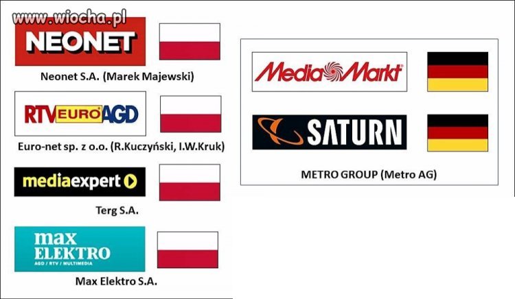 Niebawem czas świątecznych zakupów i prezentów 