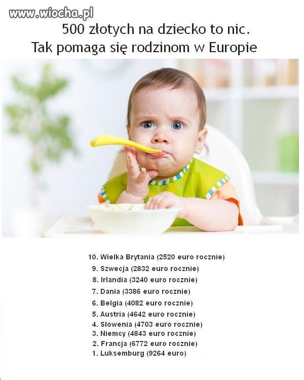 500 zł na dziecko to dużo?