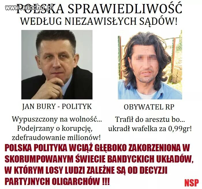 Polska sprawiedliwość