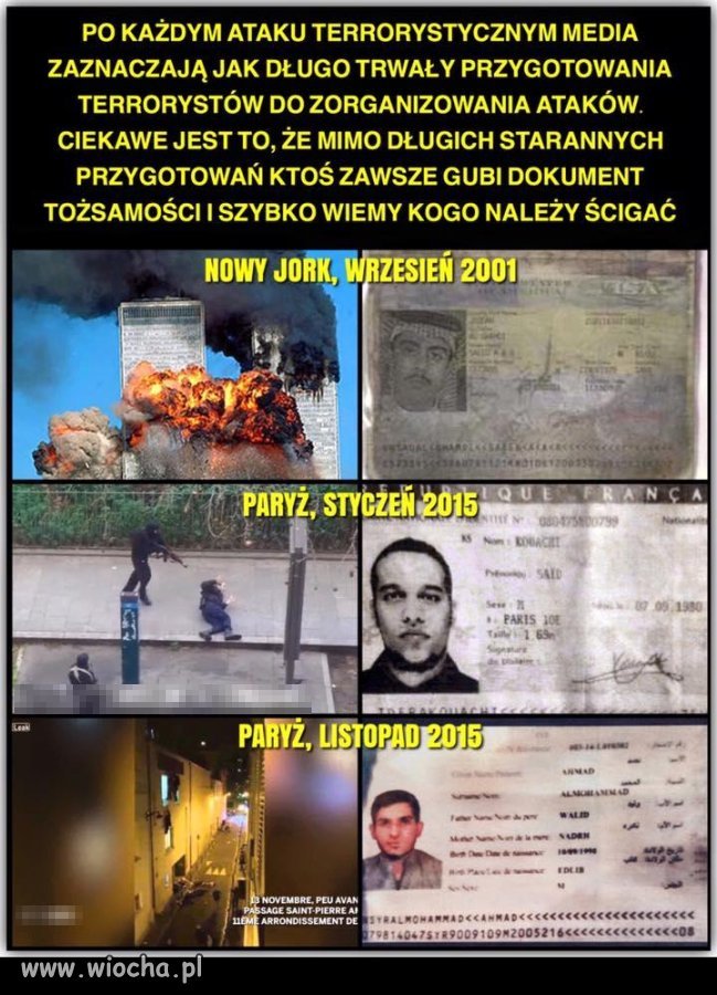 Trochę to podejrzane ...