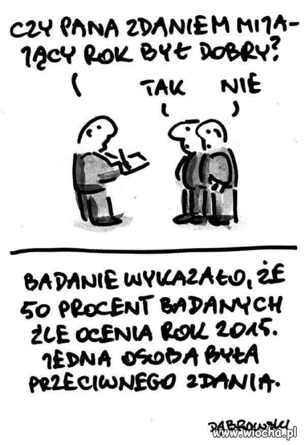 Komu sondażyk?