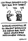 Komu sondażyk?