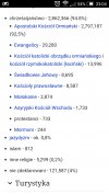 Armenia - kraj otoczony islamem