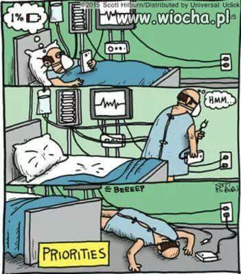 Priorytety 