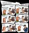 Przygotowania do wyjścia 