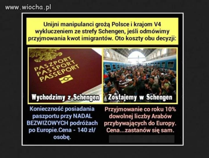 Wykluczenie ze strefy Schengen.