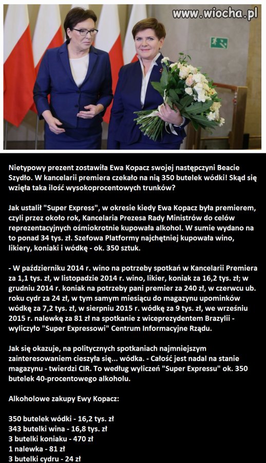A jak mówiłem, że Ewcia chleje to mi nie wierzyli