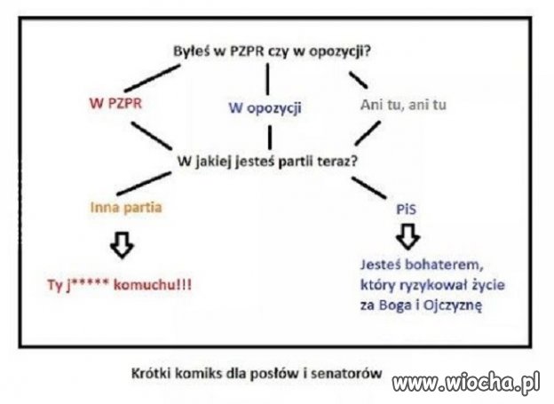 Bardzo prawdziwy komiks
