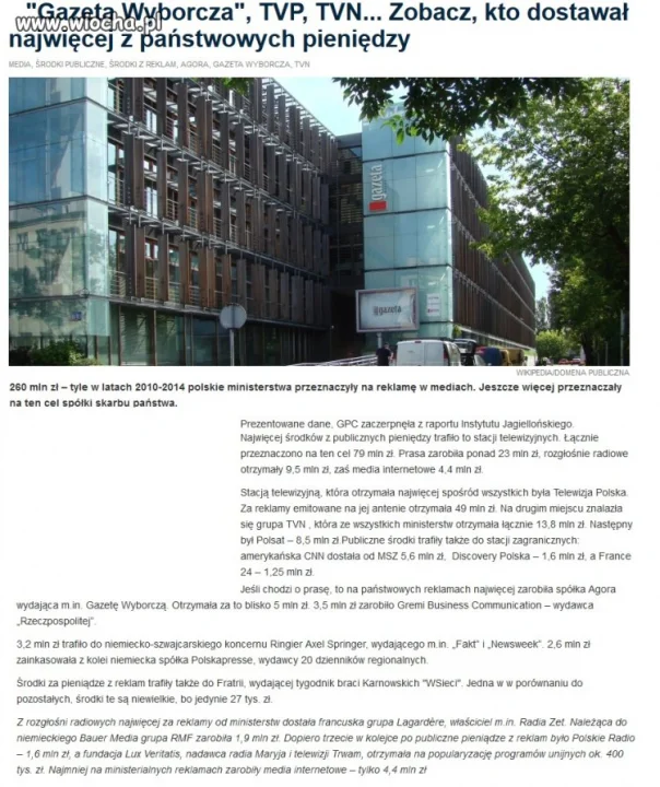Płacili i wymagali 