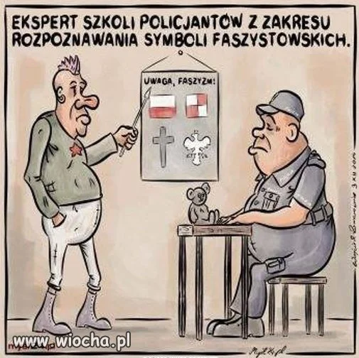 Symbole faszystowskie.