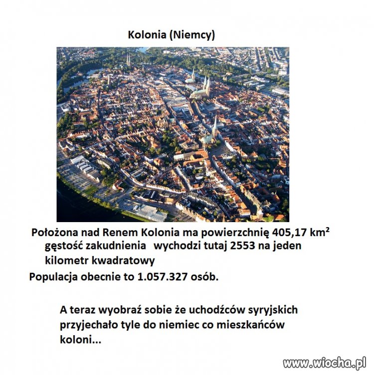 Kolonia 