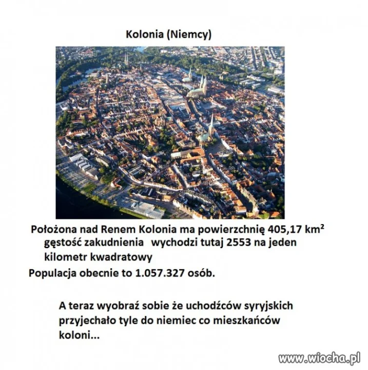 Kolonia 