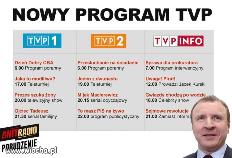 Prezes TVP