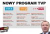 Prezes TVP