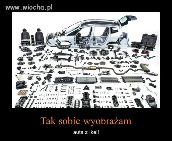 Zrób to sam