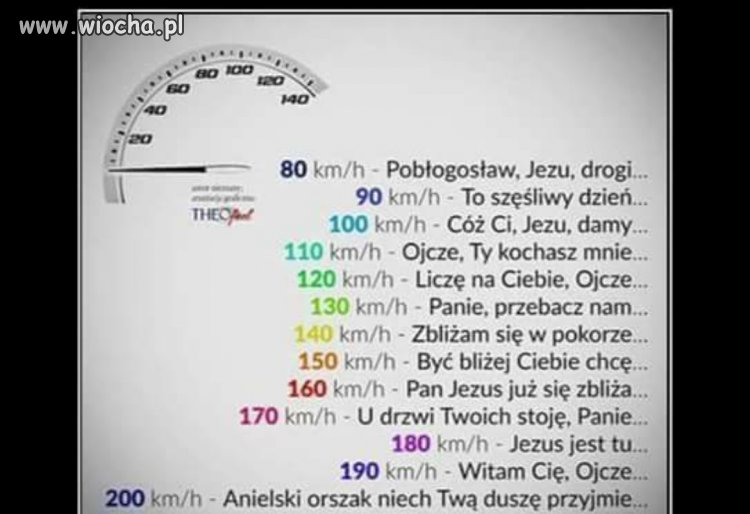 A ty co sobie nucisz jak pędzisz ponad 200 km/h