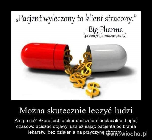 Koncerny farmaceutyczne 