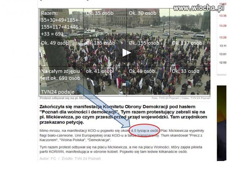 Tak właśnie
