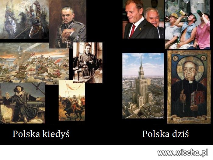 Polska kiedyś