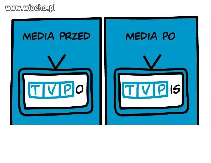 Taka jest kolej rzeczy,kto ma media ten ma...