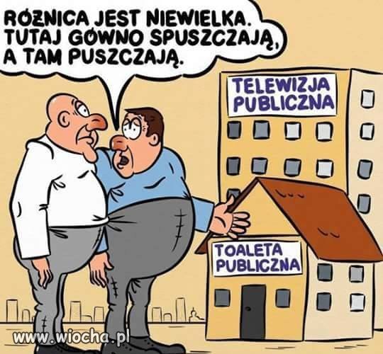 Różnica