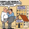 Różnica