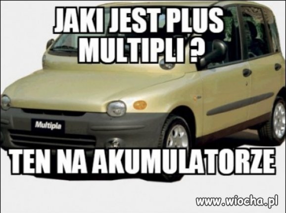 Jaki jest plus Multipli?
