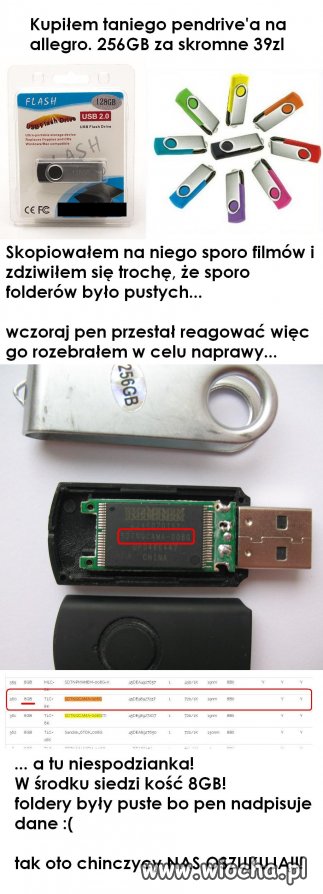 Tak chinczycy NAS oszukują!