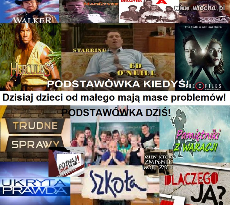 Powrót do..