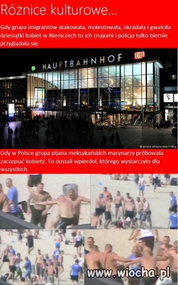 Różnice kulturowe