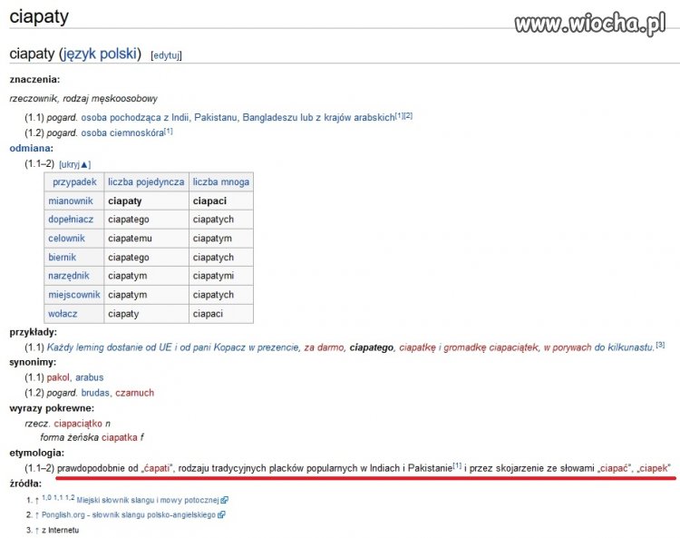 Wikipedia o ciapatych