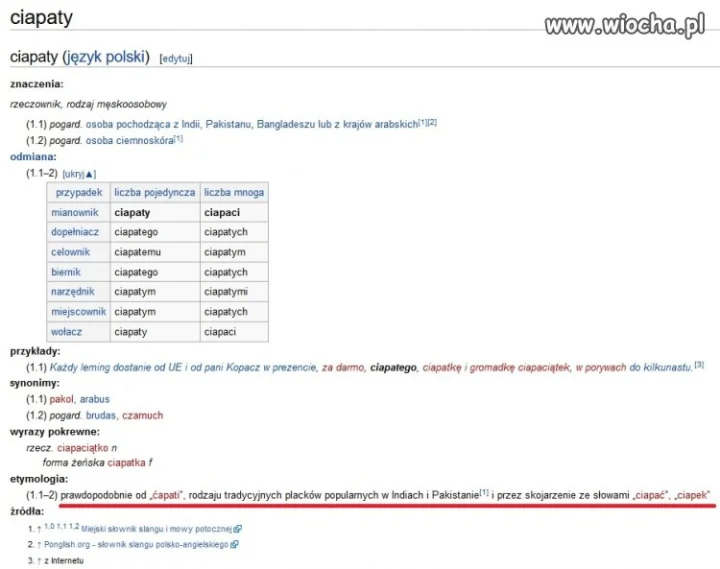 Wikipedia o ciapatych