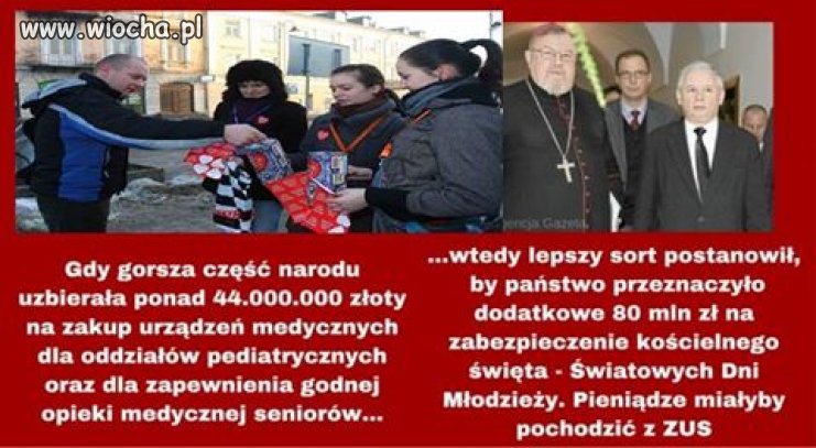 Jak to było?