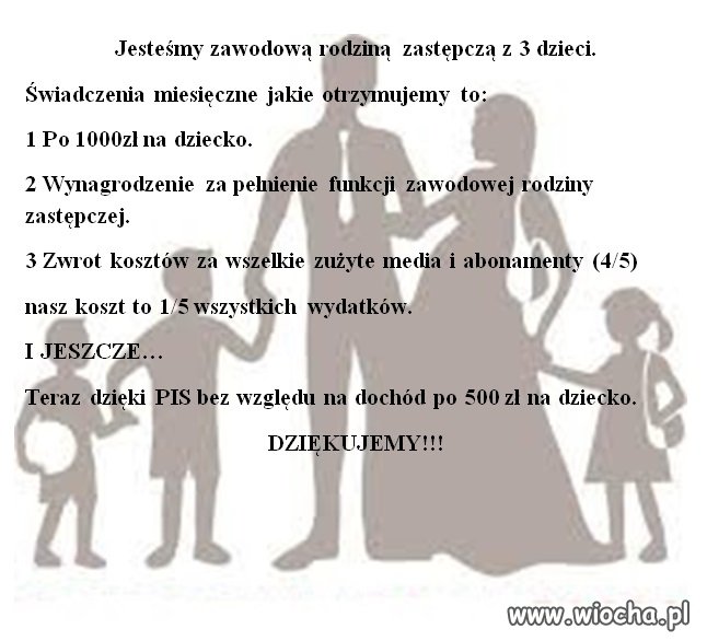 Równe szanse, ślepe Państwo