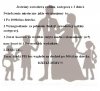 Równe szanse, ślepe Państwo