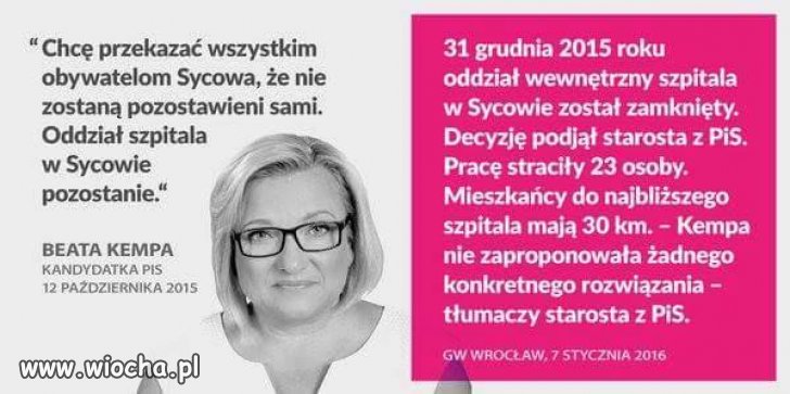Przed wyborami i po wyborach. 