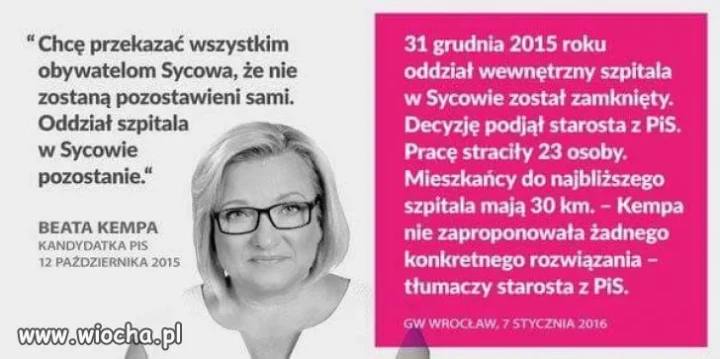 Przed wyborami i po wyborach. 