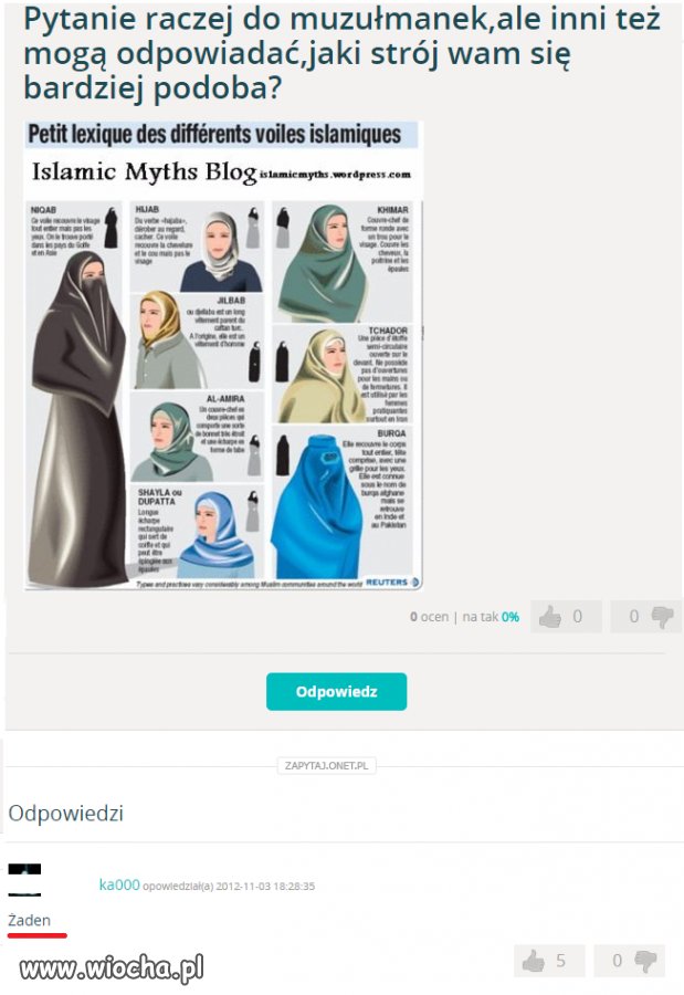 Głupie pytanie