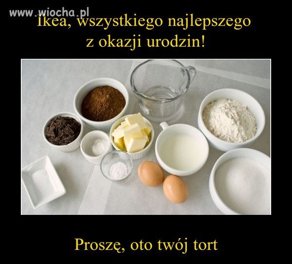 Tort urodzinowy 
