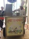 Cała prawda o hot-dogu