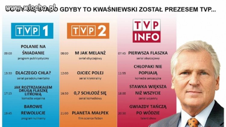 A gdyby tak...