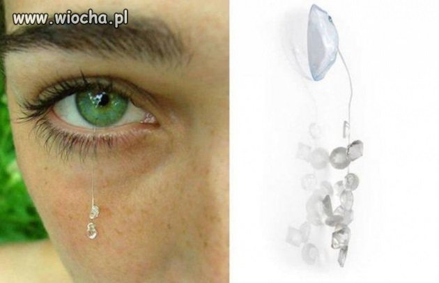 Biżuteria do oka