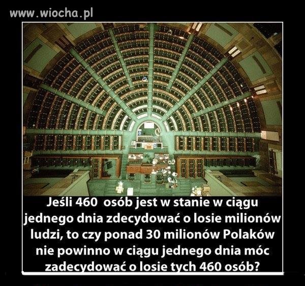 Szkoda, że demokracja