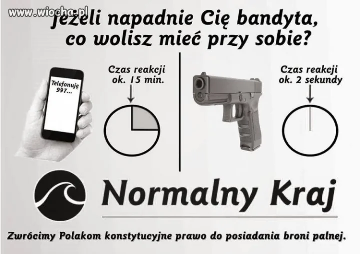 Tyle w temacie.