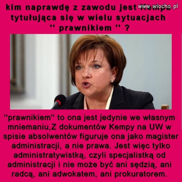 łona jest