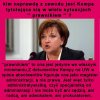 łona jest